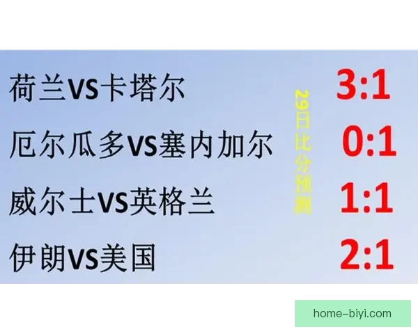 世界杯足球竞猜技巧与策略全面解析助你精准预测赛果 世界杯足球竞猜技巧与策略全面解析助你精准预测赛果