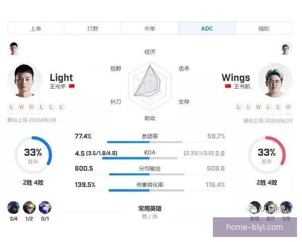 世界杯精彩竞猜尽在这里,实时赔率分析助你稳赢赛事预测 世界杯精彩竞猜尽在这里,实时赔率分析助你稳赢赛事预测