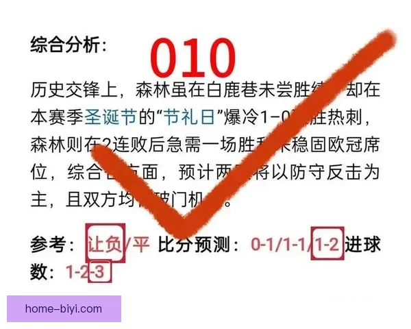精准分析今日欧冠与联赛赛事，打造高胜率足球竞猜推荐宝典