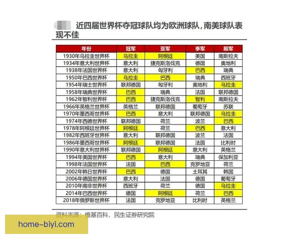 世界杯赛事竞猜盘口深度解析与投注策略全面指南