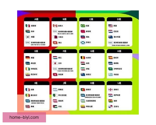 围绕2026世界杯最佳球员崛起解析全球足坛格局与传奇诞生之路