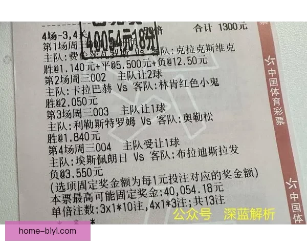 世界杯赛事竞猜预测分析全面解读 各队实力与战术走势深度剖析
