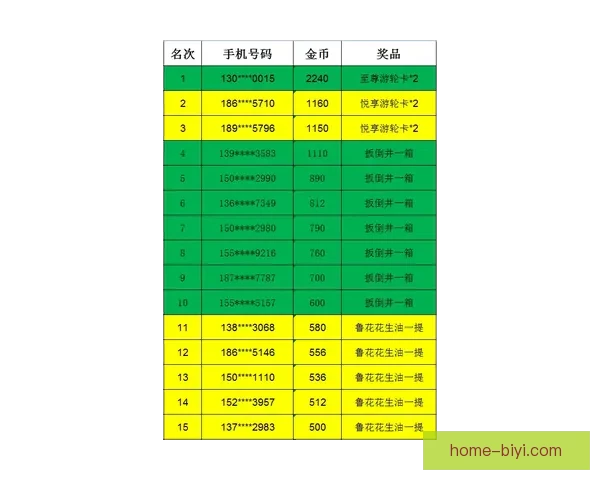 世界杯竞猜赔率平台数据解析与投注策略深度指南与实战技巧分享 世界杯竞猜赔率平台数据解析与投注策略深度指南与实战技巧分享