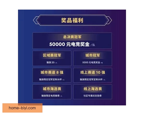 世界杯竞猜福利平台全新上线 让你边看比赛边享受丰厚奖励 世界杯竞猜福利平台全新上线 让你边看比赛边享受丰厚奖励